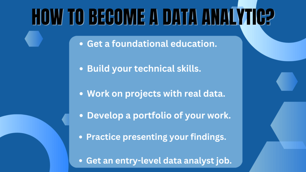 Data Decoded